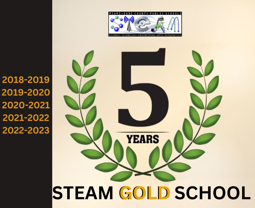 STEAM Gold Recognition 
